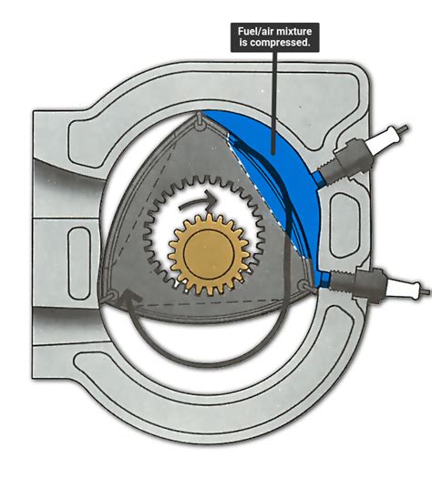 Wankel rotary engine compression test 